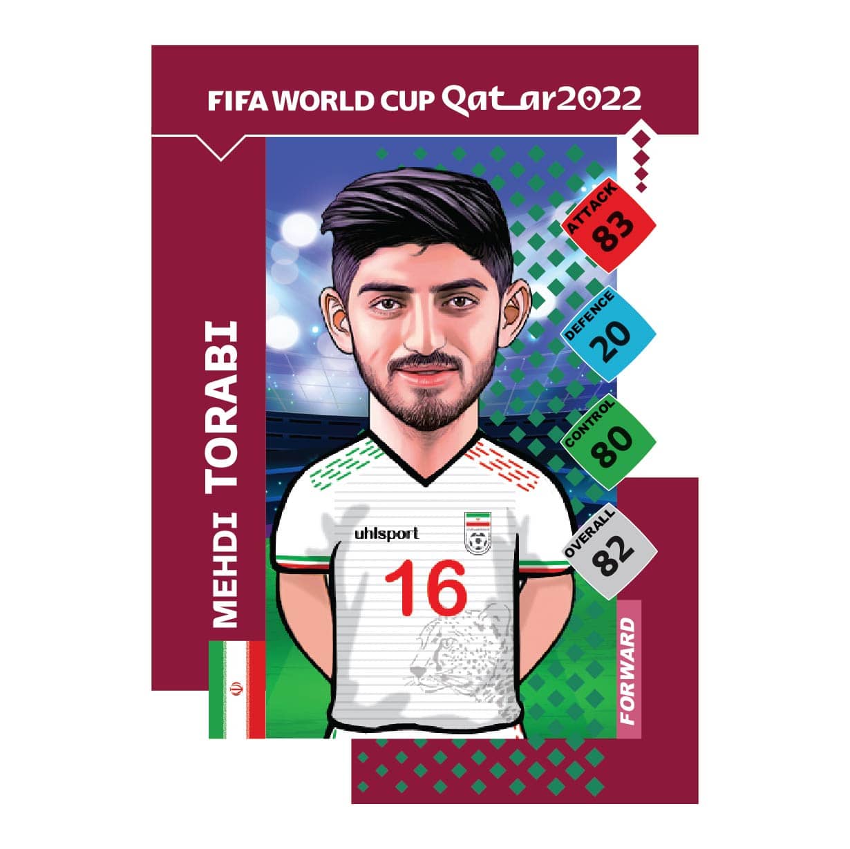 کارت سری World Cup2022 بازیکن مهدی ترابی