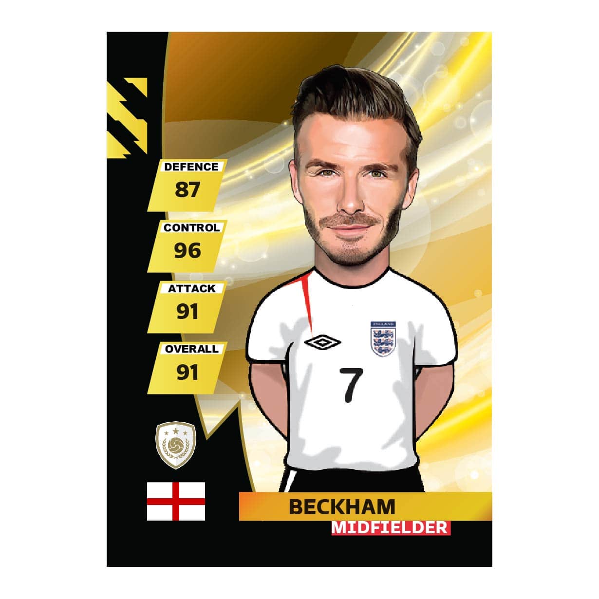 کارت سری Advance 2023 بازیکن دیوید بکام Beckham