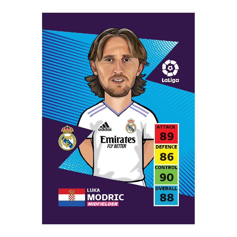 کارت سری Basic 2023 بازیکن لوکا مودریچ Modric