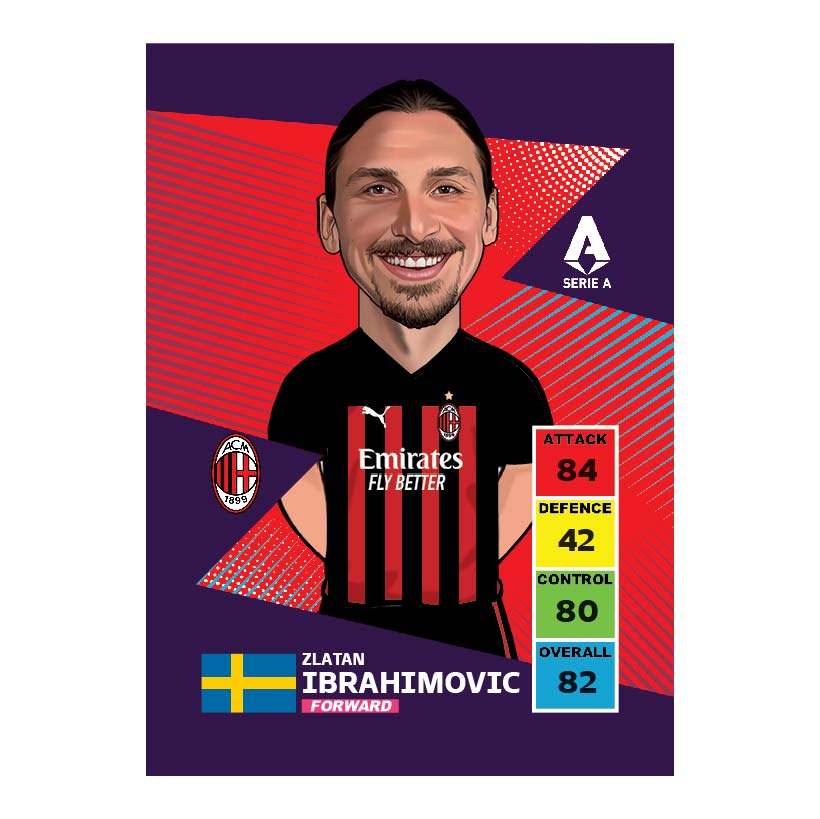 کارت سری Basic 2023 بازیکن Ibrahimovic